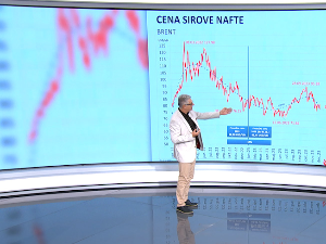 Мићовић: Цене горива без већих турбуленција