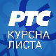 Курсна листа за 11. фебруар 2025.