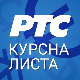 Курсна листа за 14. фебруар 2025.