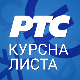 Курсна листа за 13. јун 2025.