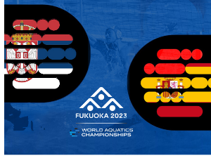 "Делфини" против Шпаније почињу Светско првенство (РТС 1, 13.30)