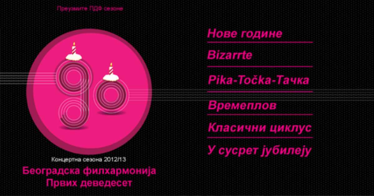 90 година Београдске филхармоније 