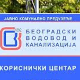ЈКП Београдски водовод и канализација: Група грађана ушла у фонтану на Славији и причинила милионску штету