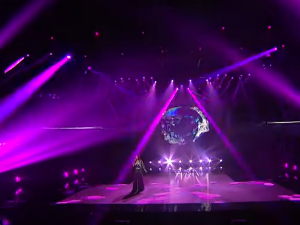 Евровизија – Ретроспектива