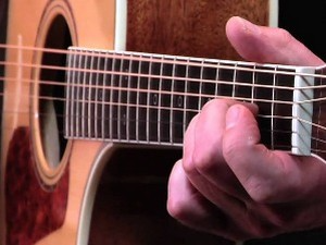 Музика за гитару