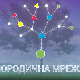 Породична мрежа:	Емоције