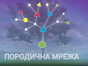 Породична мрежа:	Емоције