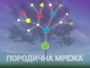 Породична мрежа:	Узори и идоли