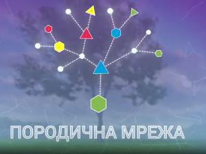 Породична мрежа:	Како препознати дигитално насиље