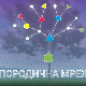 Породична мрежа:	Последице дигиталног насиља