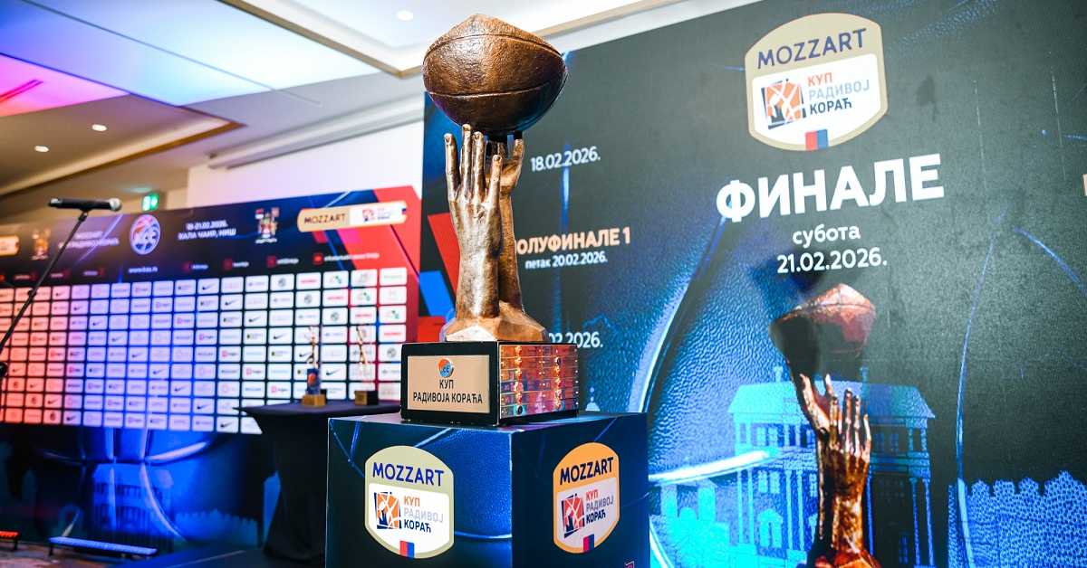 Почиње Куп Радивоја Кораћа у Нишу - "Жућкова левица" поново на талону