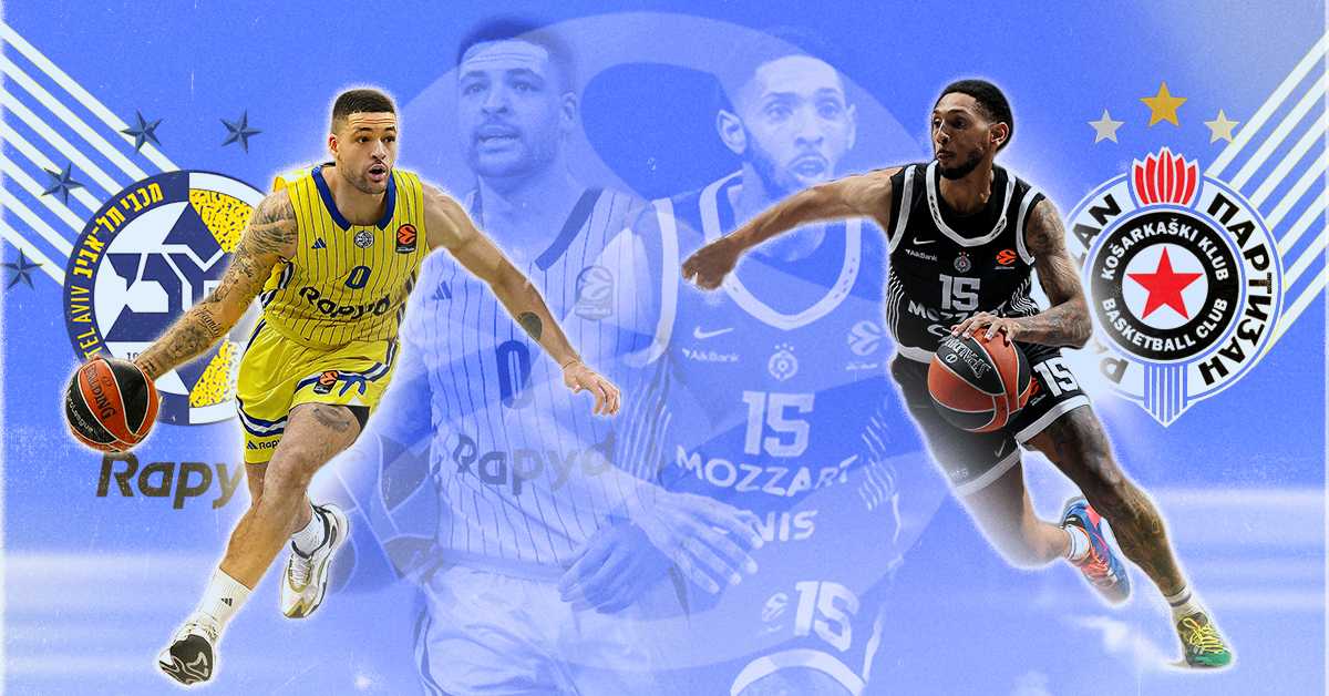 Партизан у Тел Авиву после више од две године