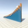 Раст продаје екрана велике дијагонале