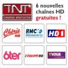 За већу доступност HD DTT