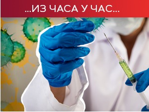 Преминуло 20 пацијената, коронавирусом заражено још 1.317