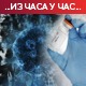 Број новозаражених полако опада, неке болнице излазе из ковид система, стижу нове дозе "Фајзерових" вакцина