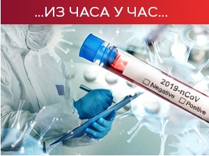 Преминуло још 19 пацијената, коронавирус потврђен код 2.080 особа