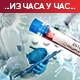 Преминуло још 19 пацијената, коронавирус потврђен код 2.080 особа