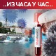 Преминулo још 18 пацијената, коронавирусом заражено још 1.739 особа