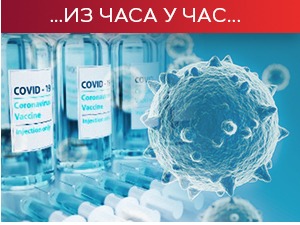 Преминуло још 15 пацијената, 1.932 новозаражених коронавирусом