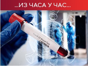 Преминуло 14 пацијената,заражено још 1.529 особа, стиже још 50.000 доза "спутњика"