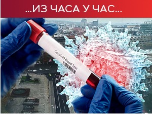 Преминуло још 15 пацијената, позитивно 2.014 особа