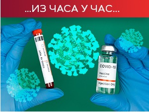 Преминуло још 20 пацијената, коронавирусом заражене још 3.042 особе