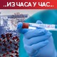 У Србији више од два милиона вакцинација – сутра одлука о пооштравању мера