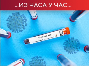 Преминуло 36 пацијената, коронавирусом заражено још 5.226 oсoбa