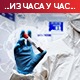  Преминуло 37 пацијената, коронавирусом заражено још 4.497 особа