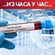 Преминуло још 38 пацијената, коронавирусом зараженe још 4.133 особе