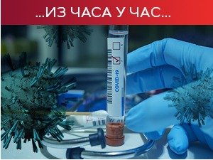 Нове 42 жртве ковида, коронавирусом заражено још 3.615  особа
