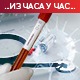 Нових 35 жртава ковида, коронавирусом заражено још 2.732 особе