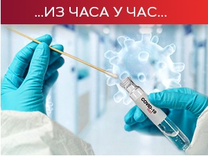 Борбу са ковидом изгубило 35 пацијената, коронавирусом зараженe још 3.572 особe