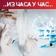 Епидемијска ситуација у Србији боља, али су болнице и даље пуне