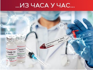 Борбу са ковидом изгубило 37 пацијената, коронавирусом заражено још 2.069 особа