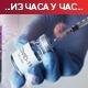 Борбу са ковидом изгубила још 32 пацијента, новозаражених 2.965