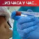 Преминуо још 31 пацијент, коронавирусом заражено још 1.695