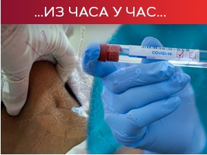 Преминуо још 31 пацијент, коронавирусом заражено још 1.695