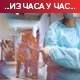 Преминуло још 29 пацијената, коронавирусом заражено још 2.145 људи