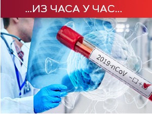 Преминуло још 17 особа, нових 787 случајева заразе – Кризни штаб предложио ублажавање мера