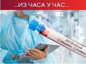 Преминуло још 13 особа, нових 414 случајева заразе коронавирусом