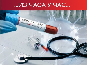 Преминуло још 6 пацијената, коронавирусом зараженe још 72 особе 
