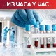 Борбу са ковидом изгубило још 6 пацијената, коронавирус потврђен код 80 особа