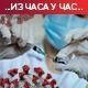 Расте број заражених, Кризни штаб: Поразан податак о броју младих који су вакцинисани