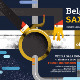        4. Међународни фестивал саксофона Belgrade SAXperience, 2. део