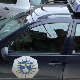 Више сати траје акција претреса на неколико локација у Штрпцу