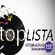 Топ листа 202