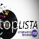 Топ листа 202