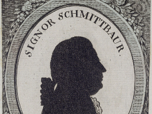 Нова дискографија